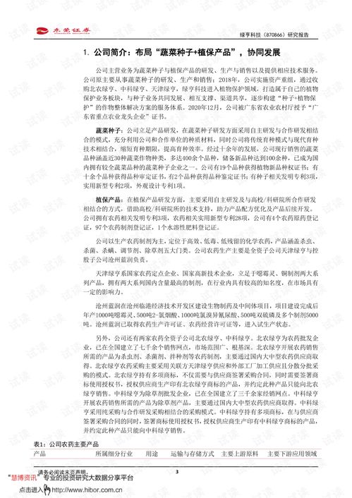 20210528 东莞证券 绿亨科技 870866 研究报告 蔬菜种子 植保产品 协同发展,盈利能力强.pdf